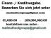Bewerben Sie sich jetzt, wenn jemand Hil