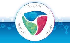 Teamparter/innen f�r O� gesucht